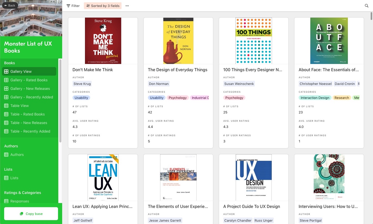 Monster list of UX books