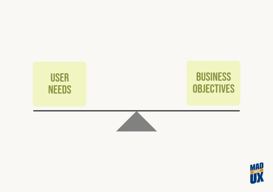 Strategy Plane - The Elements of User Experience